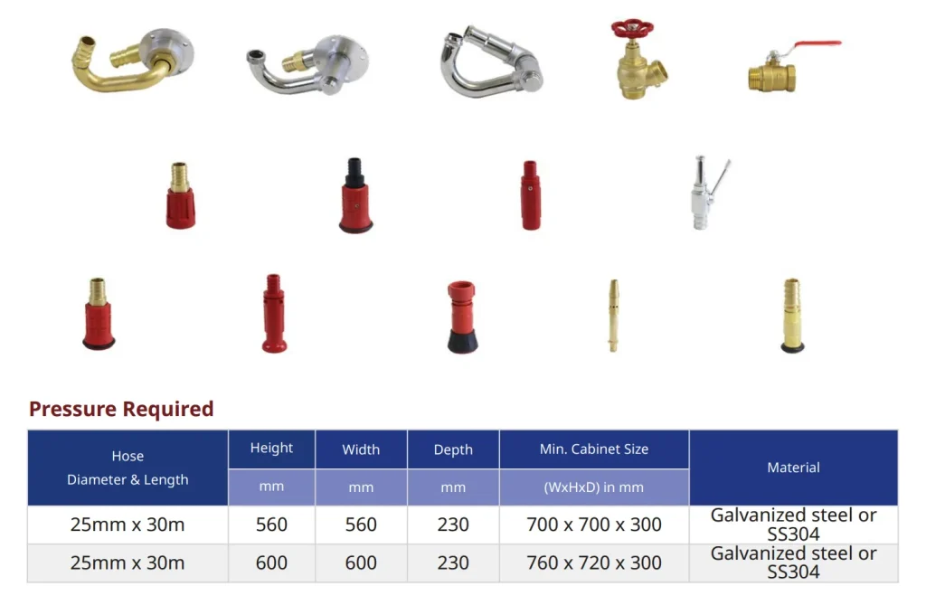 fire protection equipment XUAN BKK Thailand